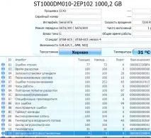 Як перевірити новий hdd диск новий