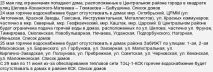 графік