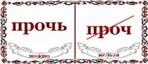 Як пишеться геть - чи - інше геть
