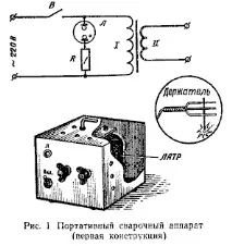 сглобя електрическа лента