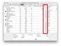 macos terminal