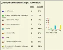 камра