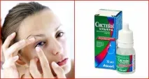 Класифікація лінз або які контактні лінзи краще вибрати лінзи