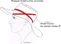 дизайн шапки