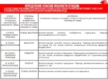 класами
