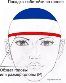 шапки дизайн