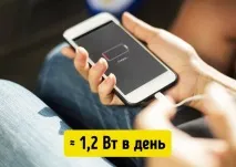 5 приладів, які спалюють електрику навіть у вимкненому режимі електрику
