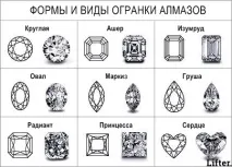всеки всеки