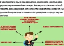 6 перевірених способів заробітку в інтернеті, LookFreedom інтернеті