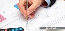 Банкрутство ТОВ з боргами - причини, процедура, вартість процедура
