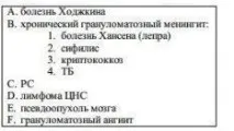 Нейросаркоїдоз випадків