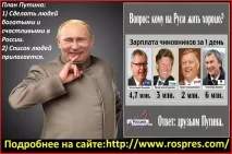 ЧИ СТАНЕ ПУТІН ЦАРОМ? стане