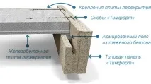 ятигорську