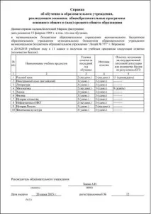 Бланки довідок про навчання Атестати-СП