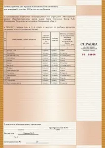 Бланки довідок про навчання Атестати-СП