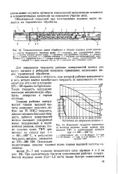 обробка