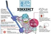 Чим запам’ятався легендарний хокеїст Горді Хоу, Довідка, Питання-Відповідь, Аргументи та Факти ятався