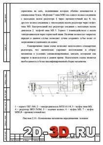 Креслення мульдозавалочного крана крана