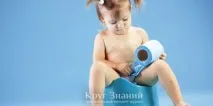 кръг симптоми