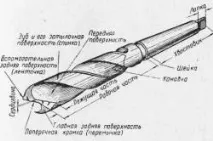 плочки плочки