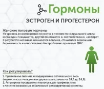вплив