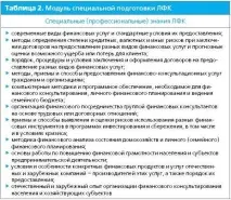 финансов консултант финансов консултант