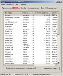 Що робити, якщо не відомий процес svchost exe вантажить процесор Windows 7 робити