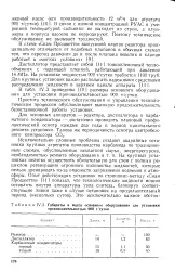 дестилатор енциклопедия