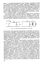 Динамічний діапазон - підсилювач - Велика Енциклопедія Нафти та Газа діапазон