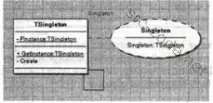Delphi 2006 - Шаблон Singleton (Одиночка) одиночка