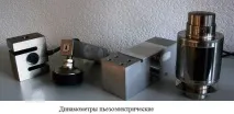 динамометри