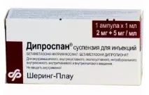 Дипроспан показання до застосування дипроспан