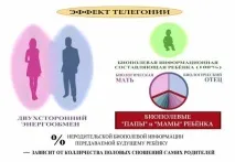 риту