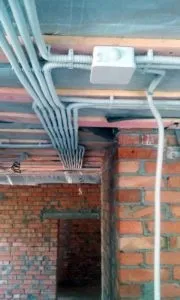окабеляване окабеляване