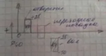 концепцията толерантна