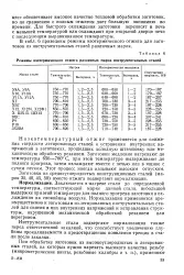 Глибина - прожарювання - Велика Енциклопедія Нафти та Газа, стаття, сторінка 1 Велика