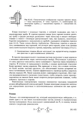 горелка великата