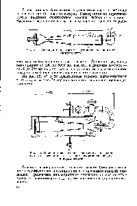 наръчник премикс