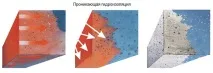 направи направи
