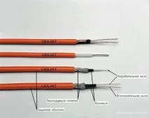 Кабель, що гріє, для каналізації обігрів каналізаційних труб каналізації