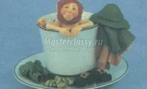 моделиране върху дръжката