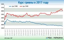 защо защо