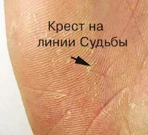 хълма луната гадаене
