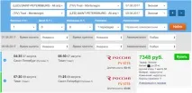 З Петербурга до Чорногорії 7200 рублів, TripToDream 7200