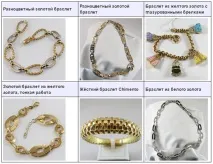 Італійське золото - Бізнес-сектор Бізнес-сектор бізнес-сектор