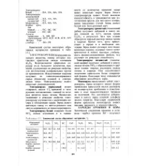 голяма корунд