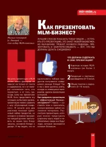 Інструменти бізнесу МЛМ інструменти