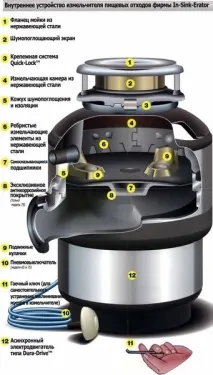 изхвърляне изберете