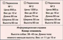 навіщо