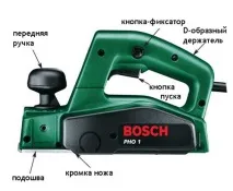 популярни самолет